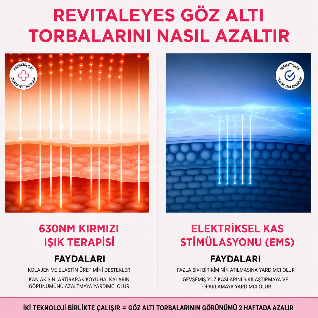 LumiEye® 2'si 1 Arada Kırmızı Işık Terapisi + EMS ile Göz Altı Torbalarını Yok Edin